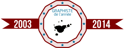 Graphistedelannee20032014.png