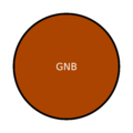 GNB - Insigne.png