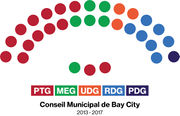 Conseil municipal bay city.JPG