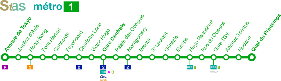 Ligne 1 du métro de Sindai