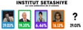 2017-04-sondage2.png