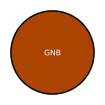 GNB - Insigne.png