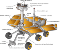 290px-Mars Exploration Rover-color-fr.svg.png