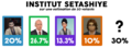 2017-04-sondage1.png