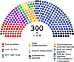 Parlement papaya 2012-2017.png